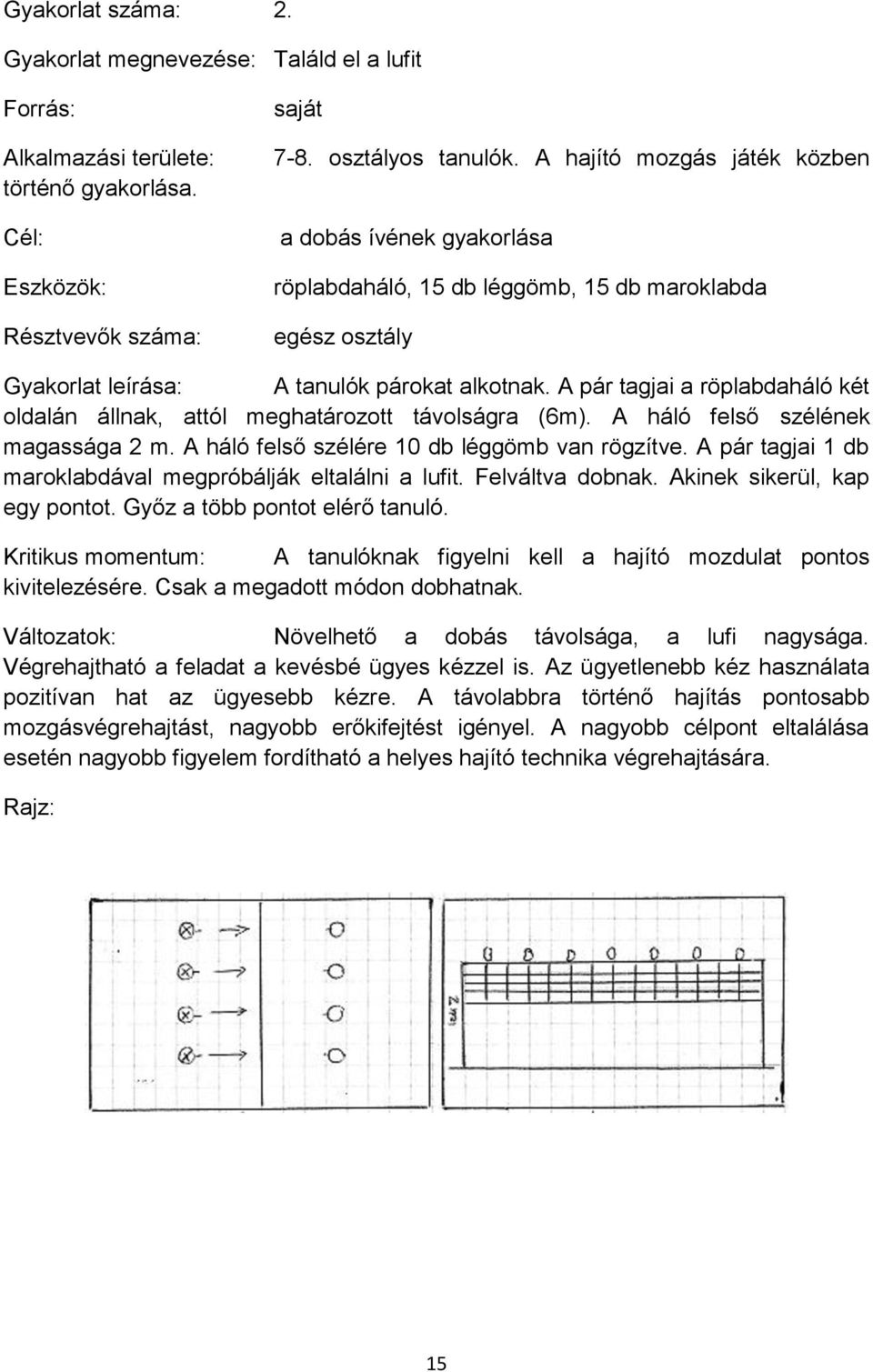 A pár tagjai a röplabdaháló két oldalán állnak, attól meghatározott távolságra (6m). A háló felső szélének magassága 2 m. A háló felső szélére 10 db léggömb van rögzítve.