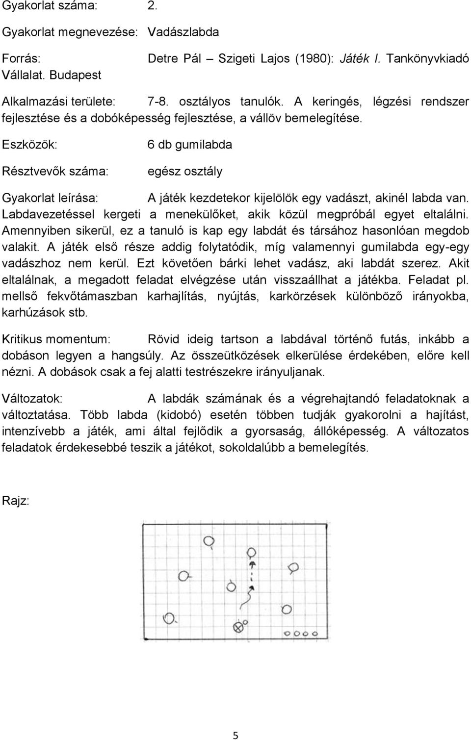 Labdavezetéssel kergeti a menekülőket, akik közül megpróbál egyet eltalálni. Amennyiben sikerül, ez a tanuló is kap egy labdát és társához hasonlóan megdob valakit.