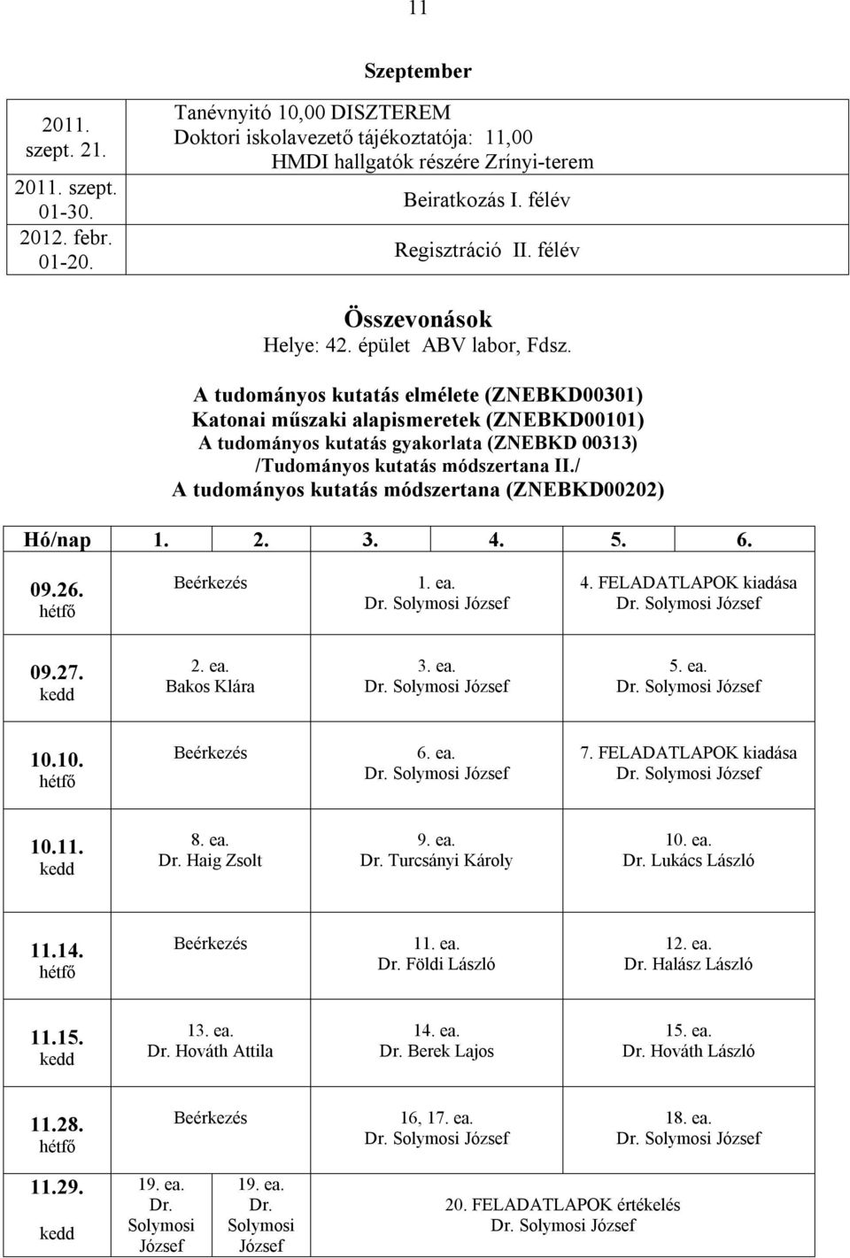 A tudományos kutatás elmélete (ZNEBKD00301) Katonai műszaki alapismeretek (ZNEBKD00101) A tudományos kutatás gyakorlata (ZNEBKD 00313) /Tudományos kutatás módszertana II.