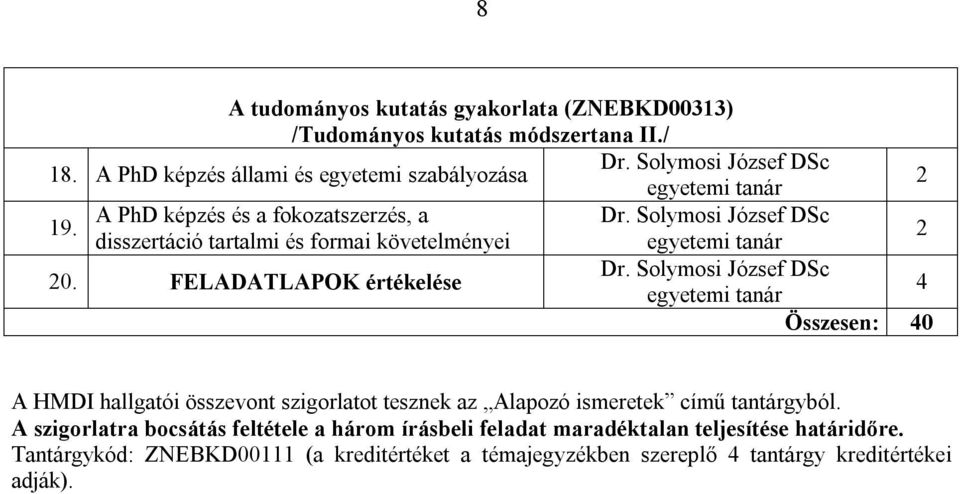 FELADATLAPOK értékelése Dr. Solymosi József DSc egyetemi tanár 4 Összesen: 40 A HMDI hallgatói összevont szigorlatot tesznek az Alapozó ismeretek című tantárgyból.