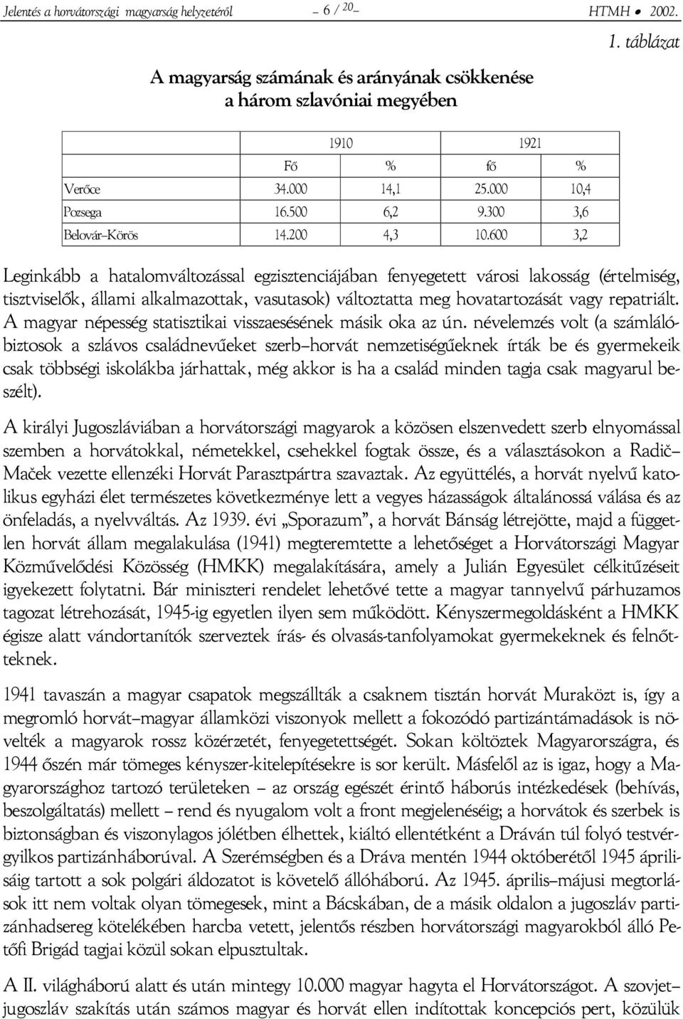 táblázat Leginkább a hatalomváltozással egzisztenciájában fenyegetett városi lakosság (értelmiség, tisztviselők, állami alkalmazottak, vasutasok) változtatta meg hovatartozását vagy repatriált.