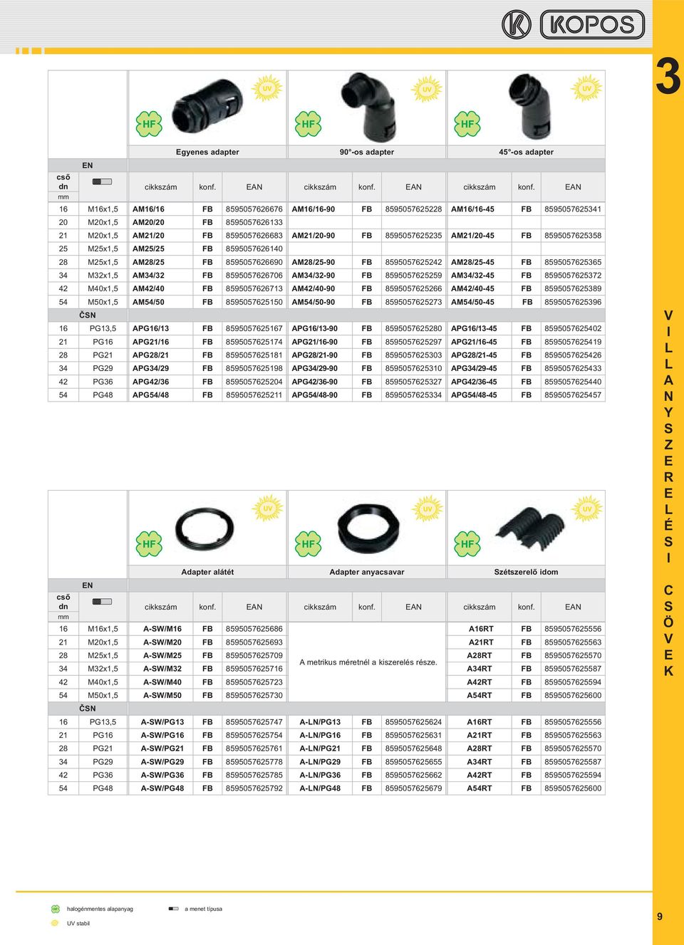 M4/2 FB 8595057626706 M4/2-90 FB 8595057625259 M4/2-45 FB 859505762572 42 M40x1,5 M42/40 FB 859505762671 M42/40-90 FB 8595057625266 M42/40-45 FB 859505762589 54 M50x1,5 M54/50 FB 8595057625150