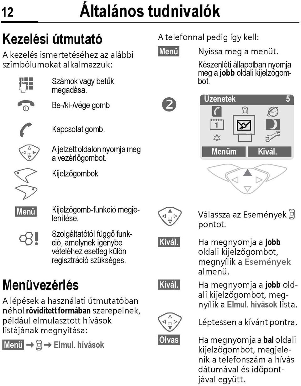 Kijelzőgombok Kijelzőgomb-funkció megjelenítése. Szolgáltatótól függő funkció, amelynek igénybe vételéhez esetleg külön regisztráció szükséges. A telefonnal pedig így kell: Menü Nyissa meg a menüt.