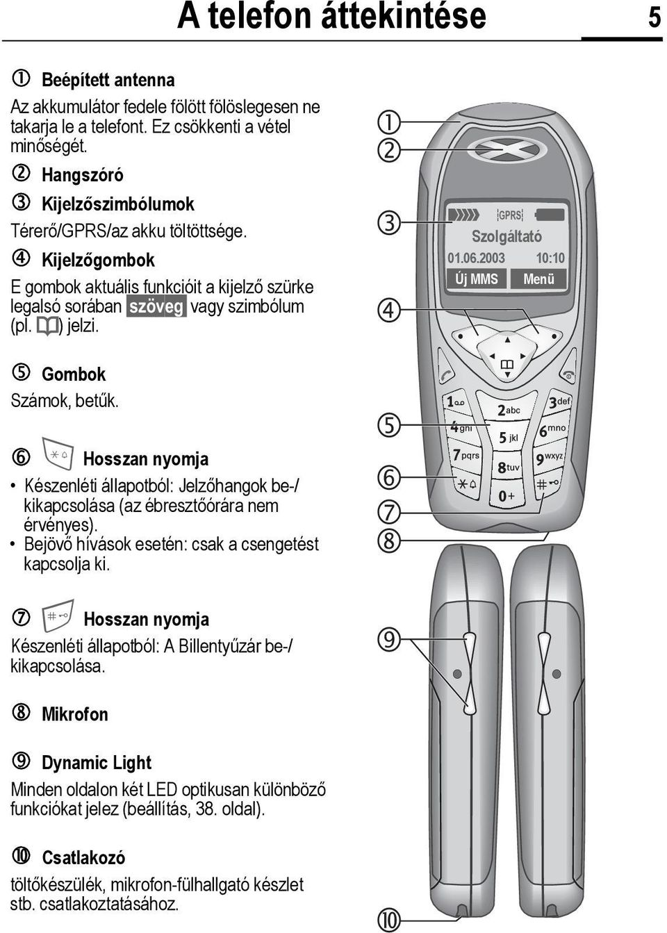 2003 10:10 Új MMS Menü Gombok Számok, betűk. * Hosszan nyomja Készenléti állapotból: Jelzőhangok be-/ kikapcsolása (az ébresztőórára nem érvényes).