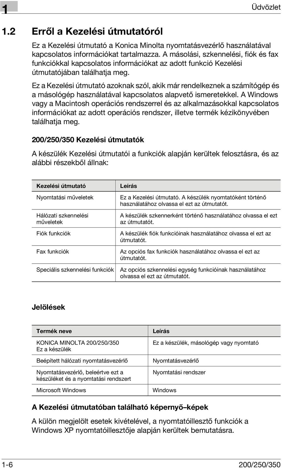 Ez a Kezelési útmutató azoknak szól, akik már rendelkeznek a számítógép és a másológép használatával kapcsolatos alapvető ismeretekkel.