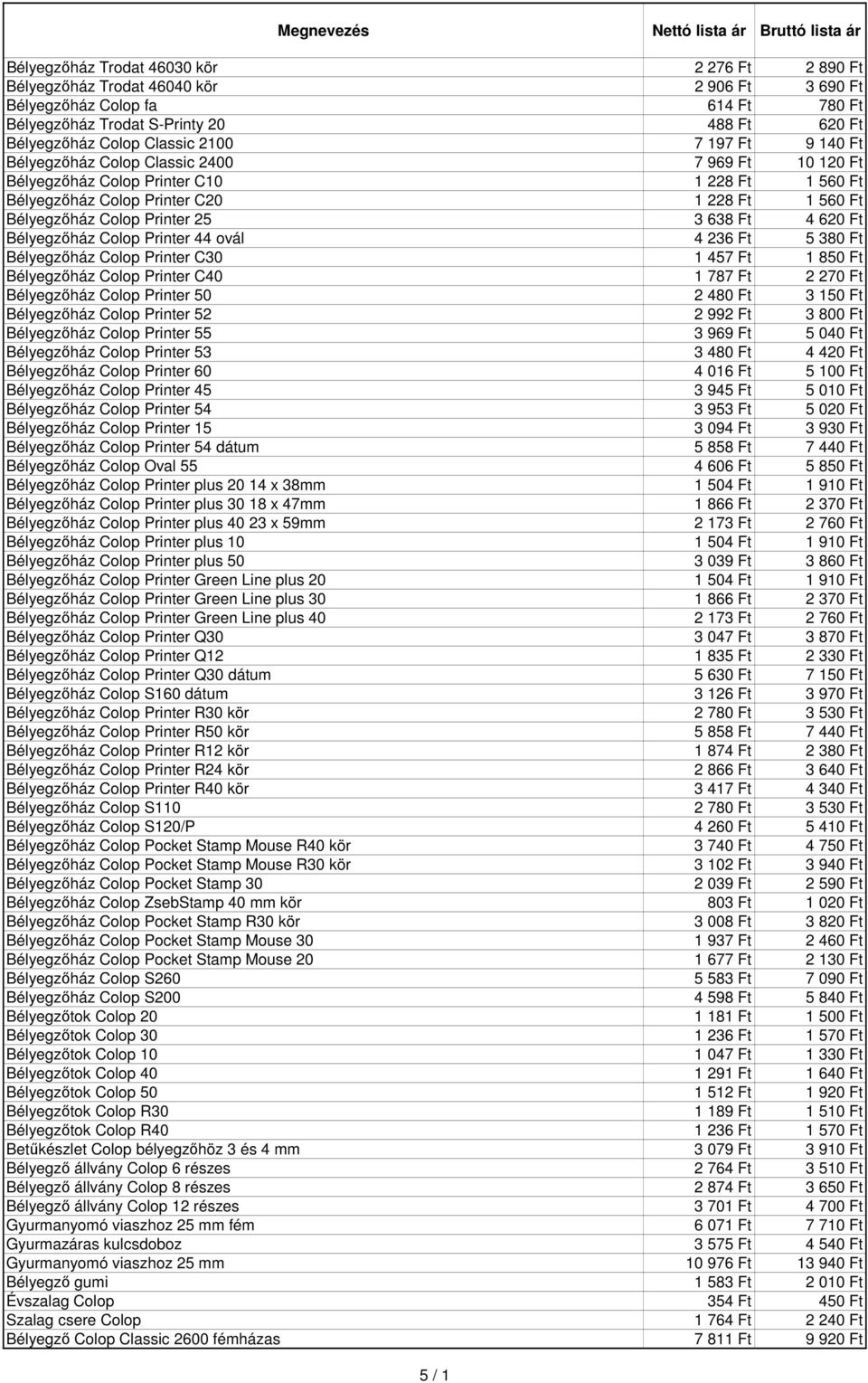 638 Ft 4 620 Ft Bélyegzőház Colop Printer 44 ovál 4 236 Ft 5 380 Ft Bélyegzőház Colop Printer C30 1 457 Ft 1 850 Ft Bélyegzőház Colop Printer C40 1 787 Ft 2 270 Ft Bélyegzőház Colop Printer 50 2 480