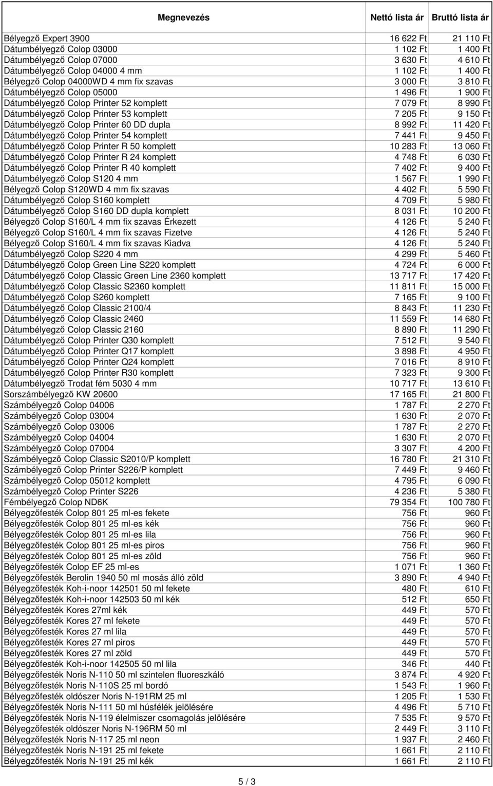 Ft Dátumbélyegző Colop Printer 60 DD dupla 8 992 Ft 11 420 Ft Dátumbélyegző Colop Printer 54 komplett 7 441 Ft 9 450 Ft Dátumbélyegző Colop Printer R 50 komplett 10 283 Ft 13 060 Ft Dátumbélyegző