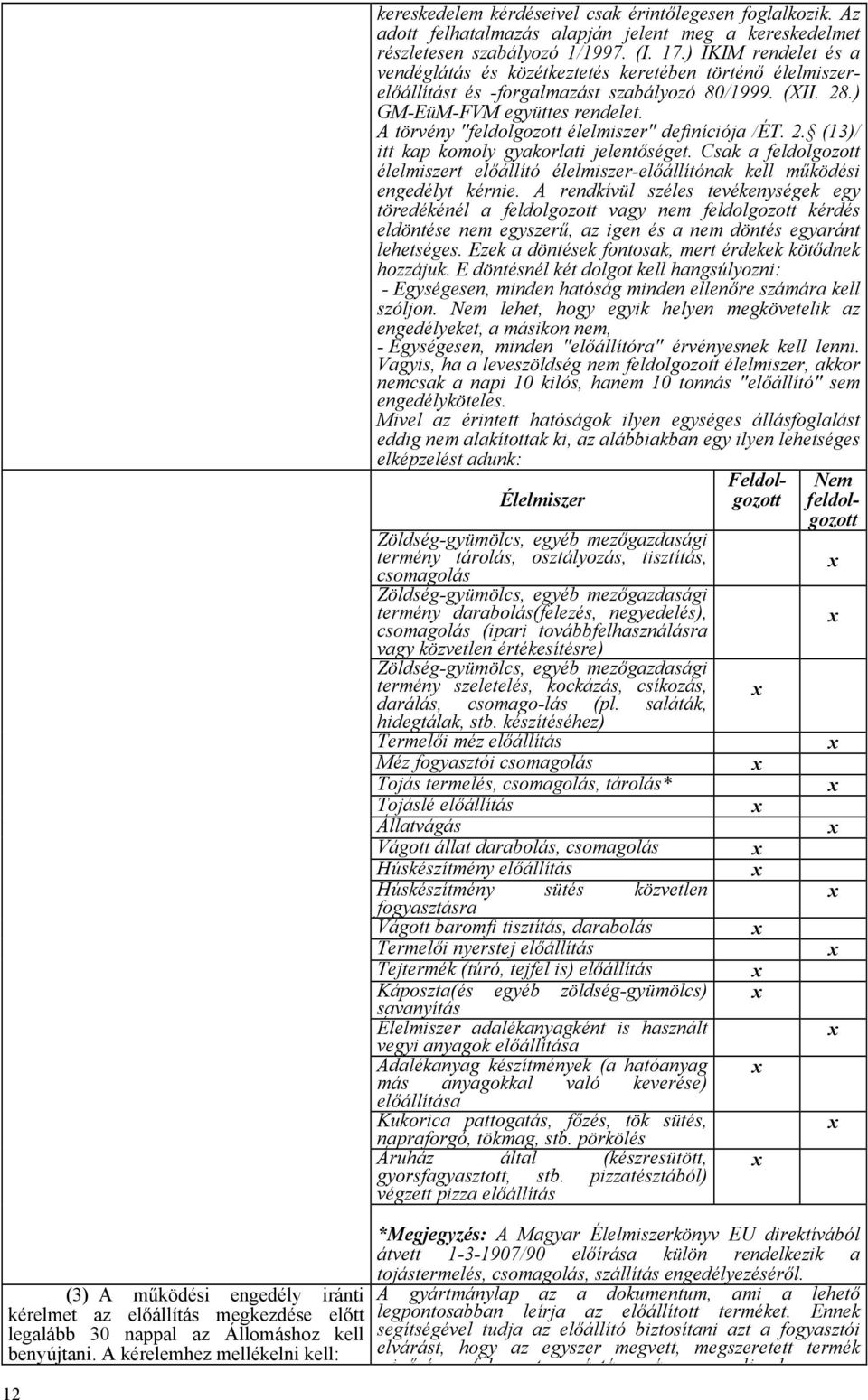 ) IKIM rendelet és a vendéglátás és közétkeztetés keretében történő élelmiszerelőállítást és -forgalmazást szabályozó 80/1999. (XII. 28.) GM-EüM-FVM együttes rendelet.