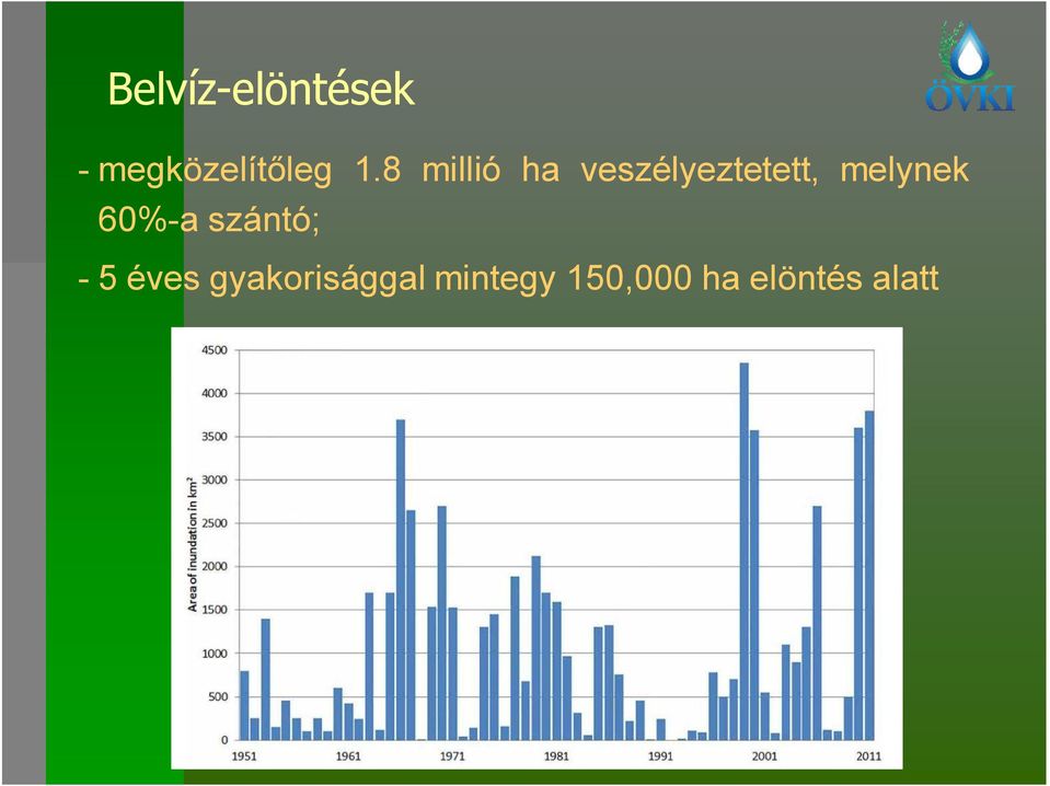 melynek 60%-a szántó; - 5 éves