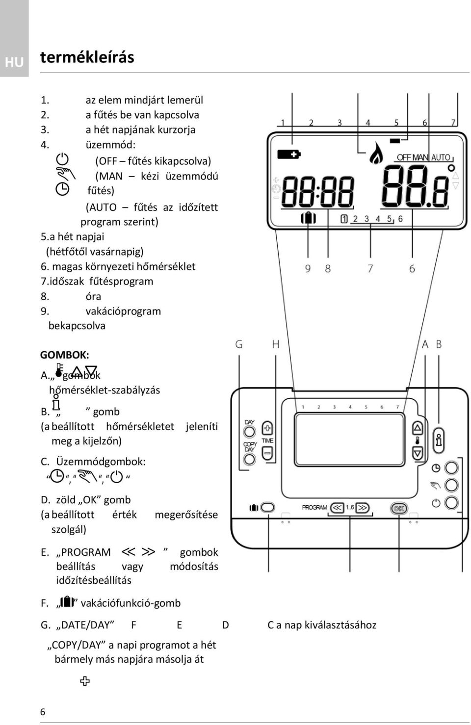 időszak fűtésprogram 8. óra 9. vakációprogram bekapcsolva GOMBOK: A. gombok hőmérséklet-szabályzás B. gomb (a beállított hőmérsékletet jeleníti meg a kijelzőn) C.