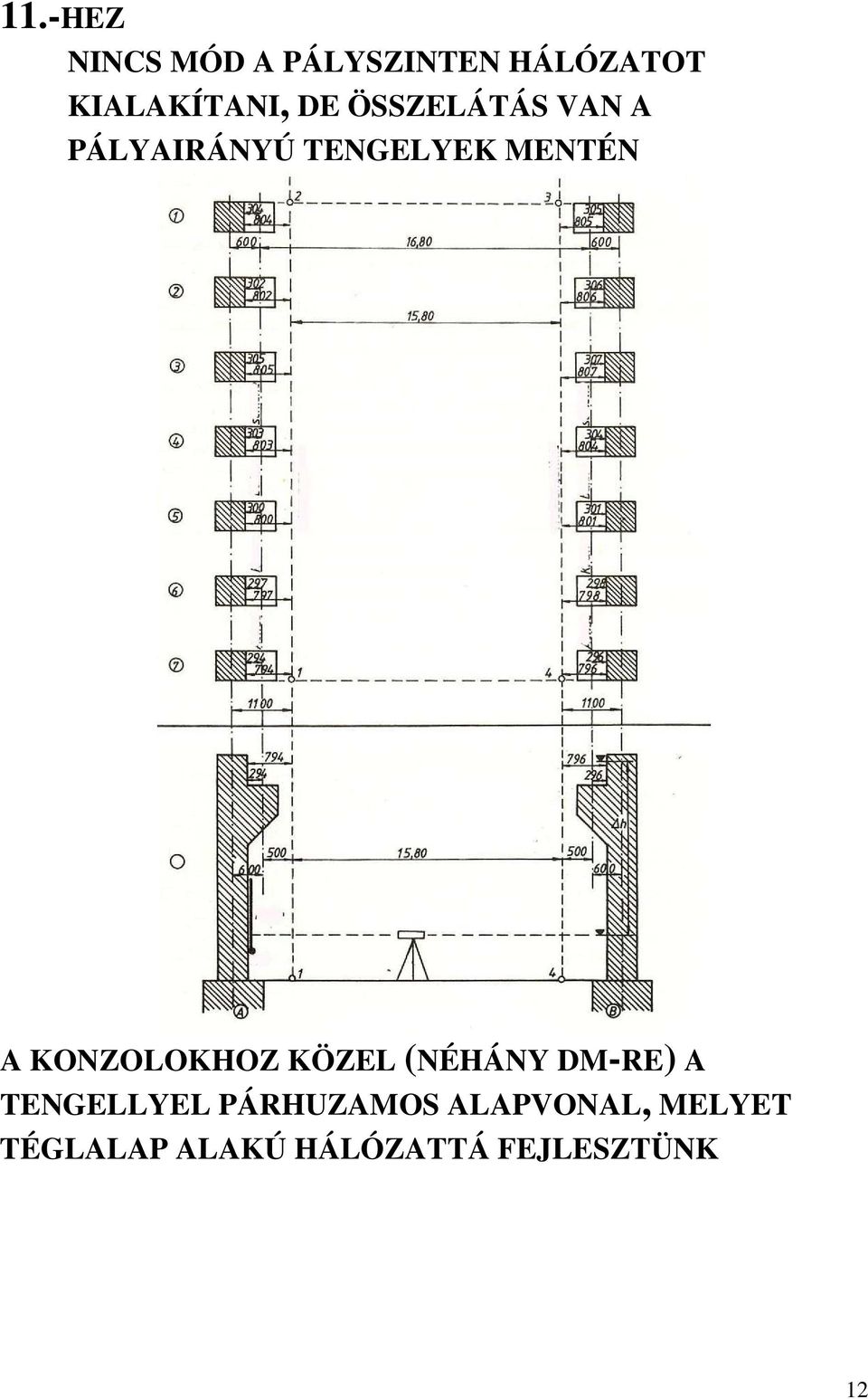 KONZOLOKHOZ KÖZEL (NÉHÁNY DM-RE) A TENGELLYEL