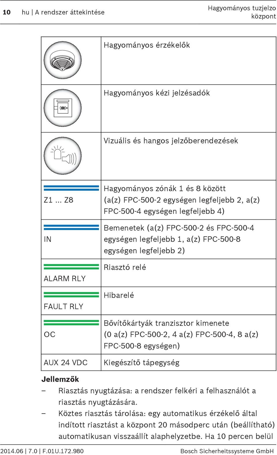 legfeljebb, a(z) FPC 500 8 egységen legfeljebb 2) Riasztó relé Hibarelé Bővítőkártyák tranzisztor kimenete (0 a(z) FPC 500 2, 4 a(z) FPC 500 4, 8 a(z) FPC 500 8 egységen) Kiegészítő tápegység