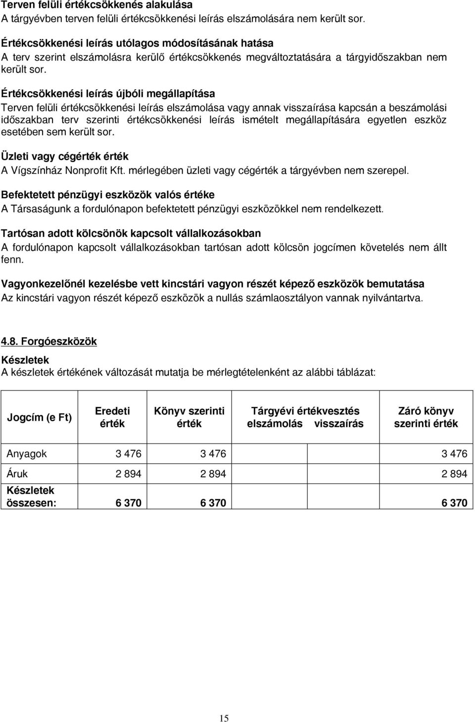 Értékcsökkenési leírás újbóli megállapítása Terven felüli értékcsökkenési leírás elszámolása vagy annak visszaírása kapcsán a beszámolási időszakban terv szerinti értékcsökkenési leírás ismételt