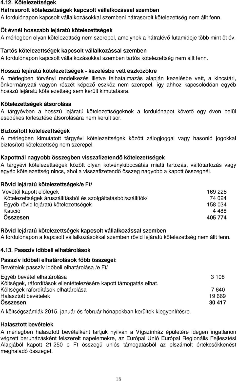 Tartós kötelezettségek kapcsolt vállalkozással szemben A fordulónapon kapcsolt vállalkozásokkal szemben tartós kötelezettség nem állt fenn.