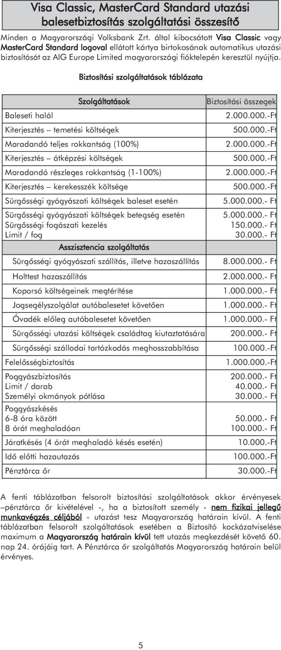 Biztosítási szolgáltatások táblázata Szolgáltatások Baleseti halál Kiterjesztés temetési költségek Maradandó teljes rokkantság (100%) Kiterjesztés átképzési költségek Maradandó részleges rokkantság