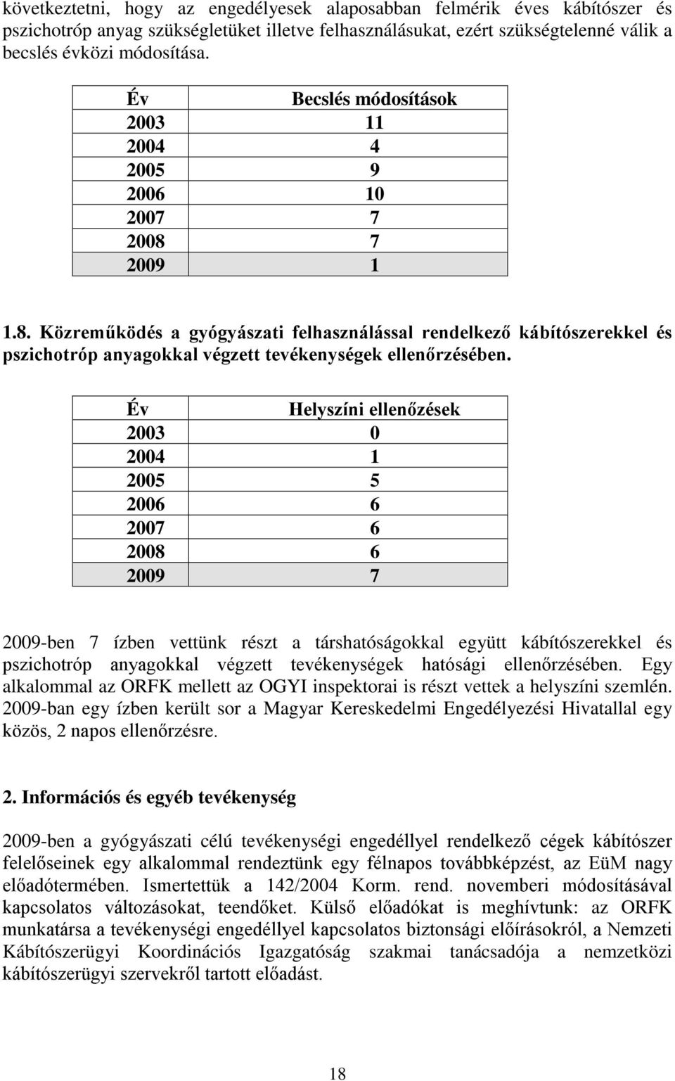 Év Helyszíni ellenőzések 2003 0 2004 1 2005 5 2006 6 2007 6 2008 6 2009 7 2009-ben 7 ízben vettünk részt a társhatóságokkal együtt kábítószerekkel és pszichotróp anyagokkal végzett tevékenységek