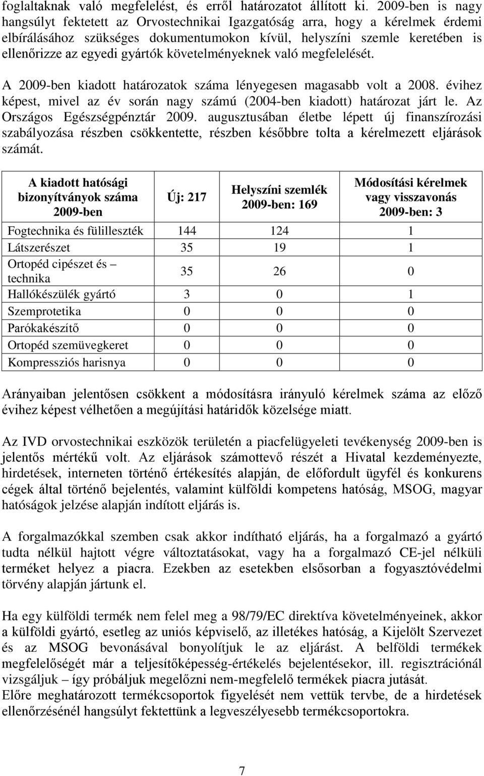 gyártók követelményeknek való megfelelését. A 2009-ben kiadott határozatok száma lényegesen magasabb volt a 2008. évihez képest, mivel az év során nagy számú (2004-ben kiadott) határozat járt le.