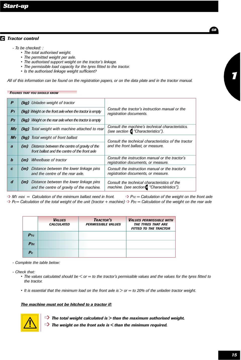 All of this information can be found on the registration papers, or on the data plate and in the tractor manual.