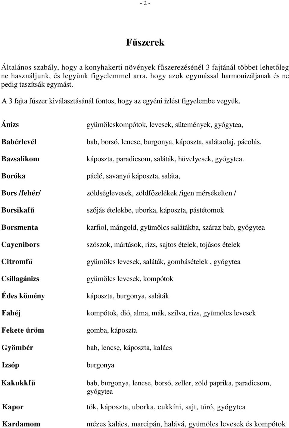 Ánizs Babérlevél Bazsalikom Boróka gyümölcskompótok, levesek, sütemények, gyógytea, bab, borsó, lencse, burgonya, káposzta, salátaolaj, pácolás, káposzta, paradicsom, saláták, hüvelyesek, gyógytea.