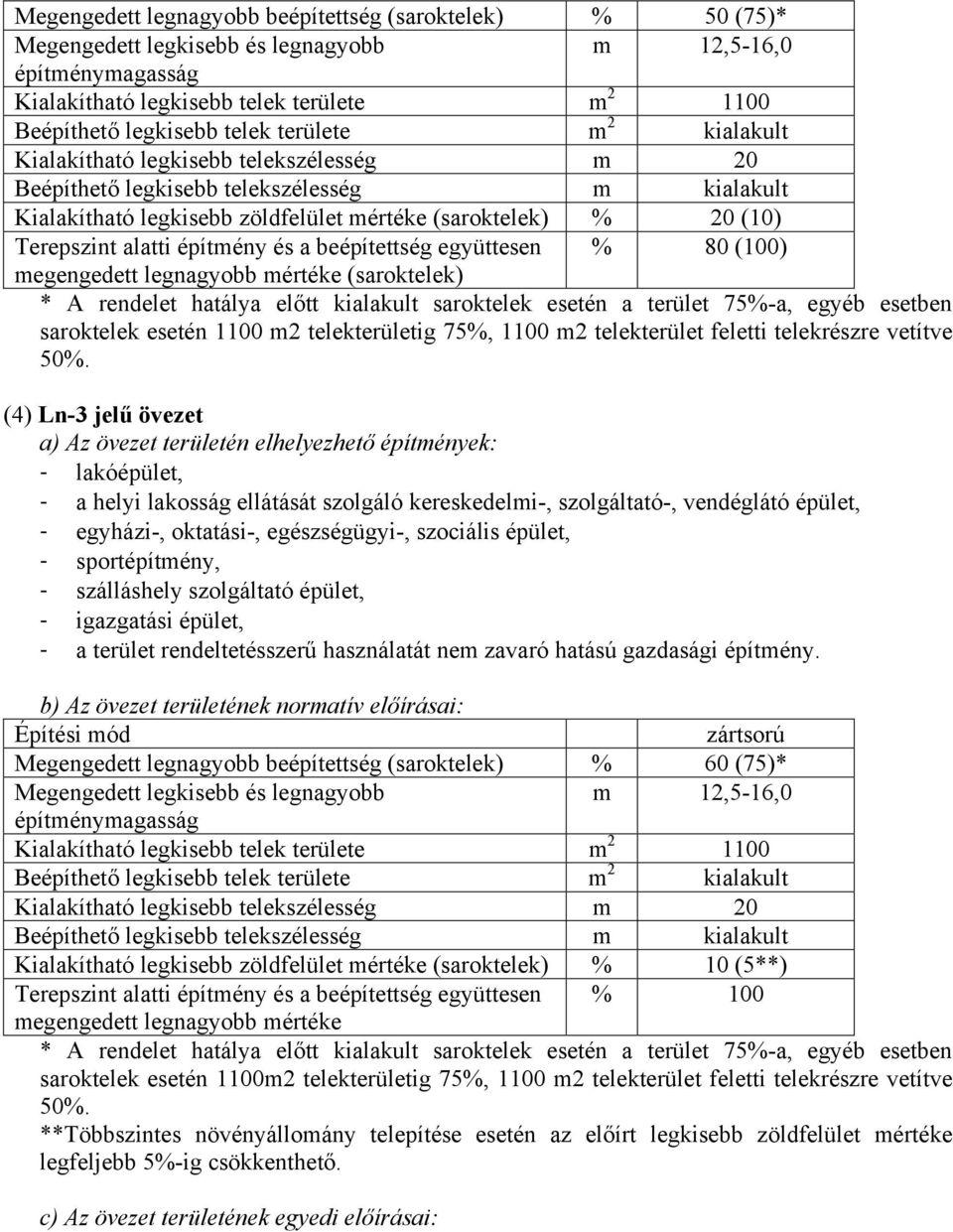 (100) (saroktelek) * A rendelet hatálya előtt kialakult saroktelek esetén a terület 75%-a, egyéb esetben saroktelek esetén 1100 m2 telekterületig 75%, 1100 m2 telekterület feletti telekrészre vetítve