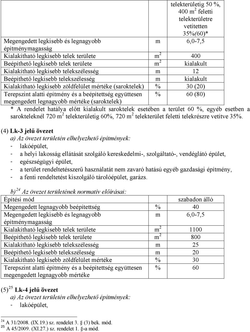 % 60 (80) (saroktelek) * A rendelet hatálya előtt kialakult saroktelek esetében a terület 60 %, egyéb esetben a sarokteleknél 720 m 2 telekterületig 60%, 720 m 2 telekterület feletti telekrészre