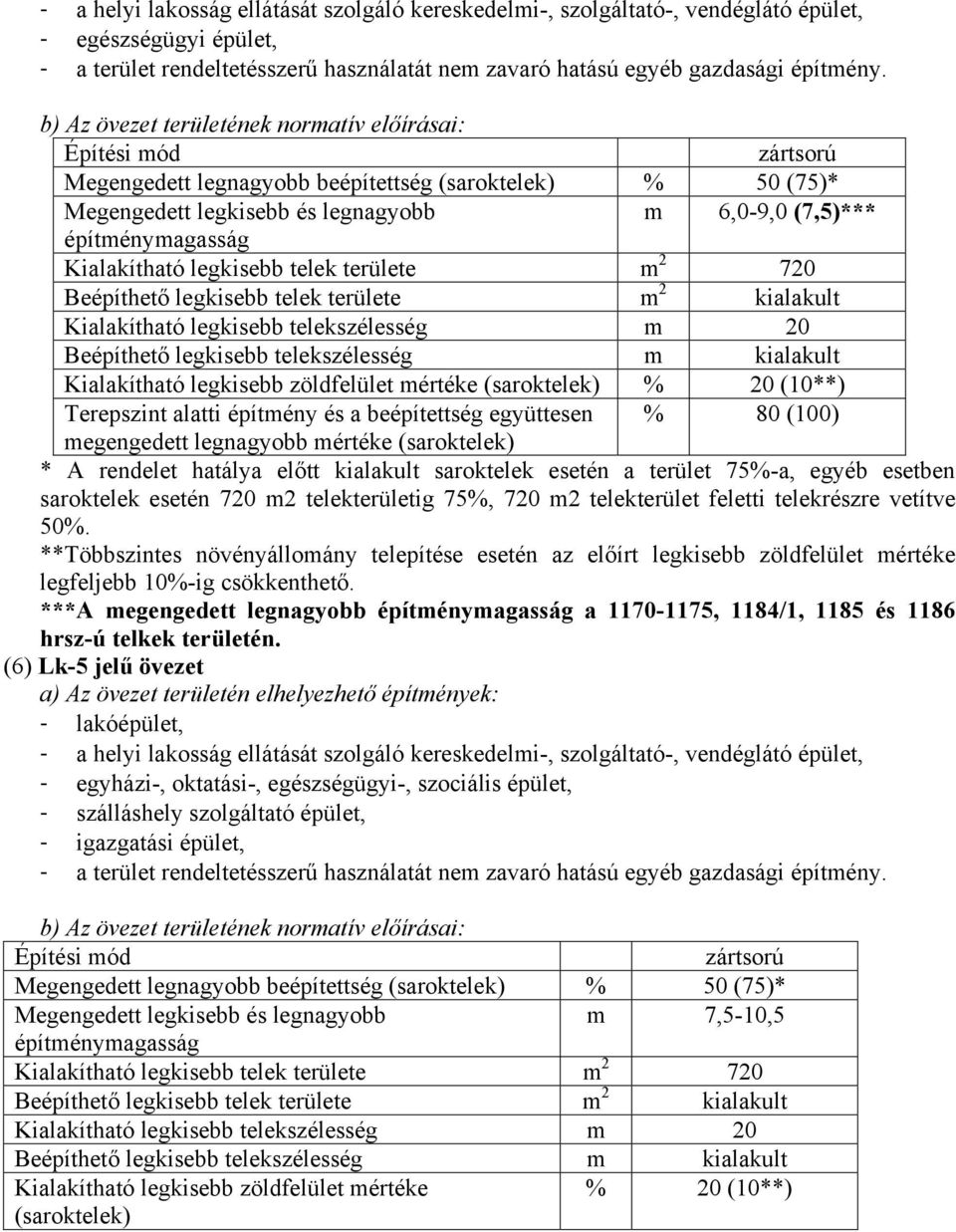 legkisebb telekszélesség m 20 Beépíthető legkisebb telekszélesség m kialakult Kialakítható legkisebb zöldfelület mértéke (saroktelek) % 20 (10**) Terepszint alatti építmény és a beépítettség