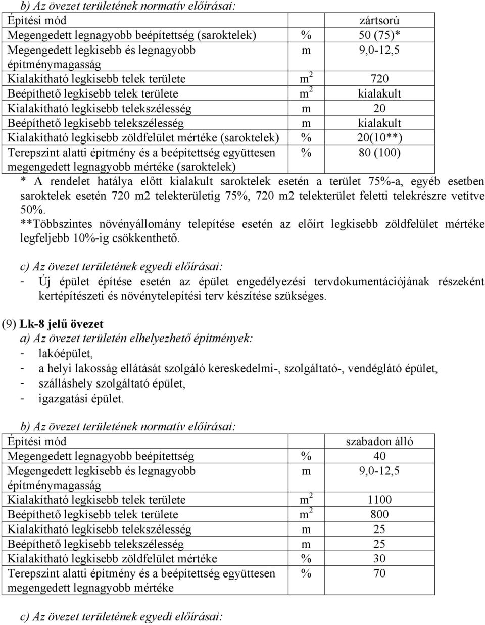 (100) (saroktelek) * A rendelet hatálya előtt kialakult saroktelek esetén a terület 75%-a, egyéb esetben saroktelek esetén 720 m2 telekterületig 75%, 720 m2 telekterület feletti telekrészre vetítve