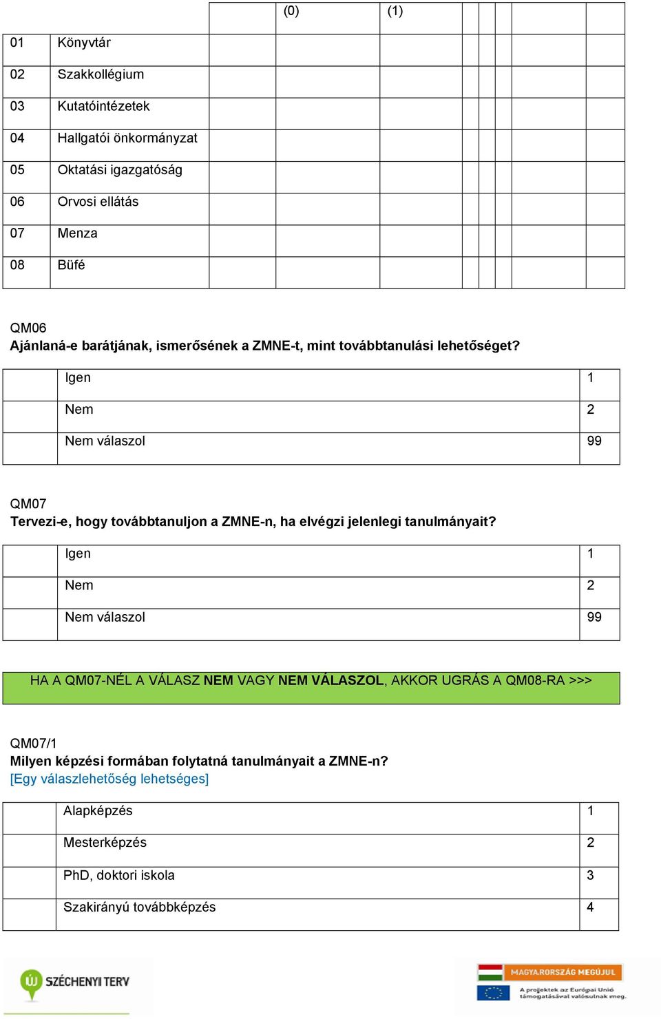 QM07 Tervezi-e, hogy továbbtanuljon a ZMNE-n, ha elvégzi jelenlegi tanulmányait?