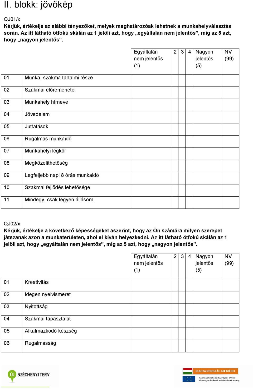 Egyáltalán nem jelentős 2 3 4 Nagyon jelentős 01 Munka, szakma tartalmi része 02 Szakmai előremenetel 03 Munkahely hírneve 04 Jövedelem 05 Juttatások 06 Rugalmas munkaidő 07 Munkahelyi légkör 08