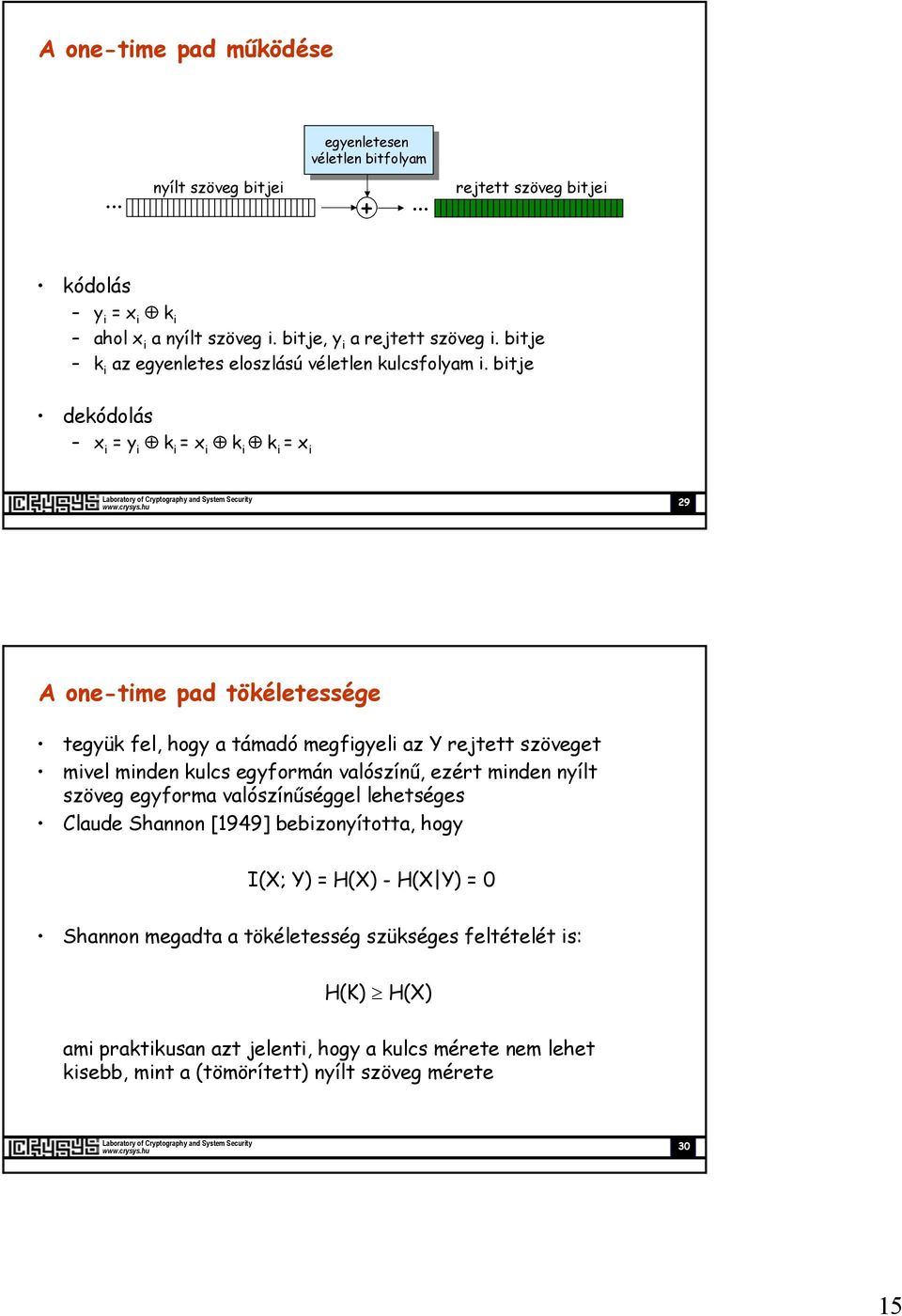 bitje dekódolás x i = y i k i = x i k i k i = x i 29 A one-time pad tökéletessége tegyük fel, hogy a támadó megfigyeli az Y rejtett szöveget mivel minden kulcs egyformán valószínű, ezért