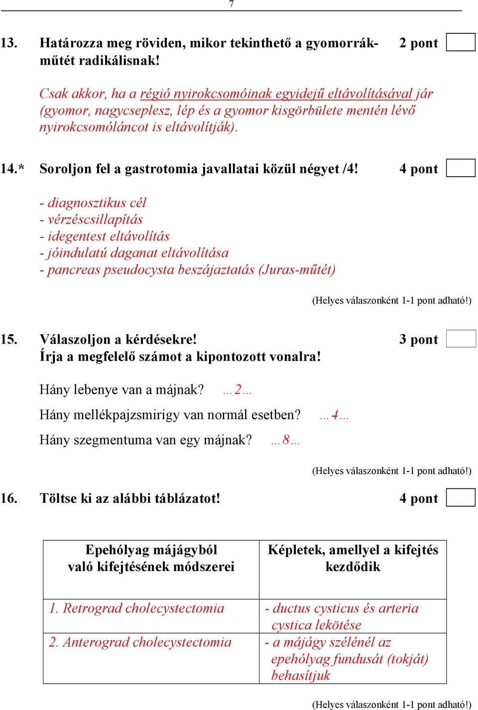 * Soroljon fel a gastrotomia javallatai közül négyet /4!