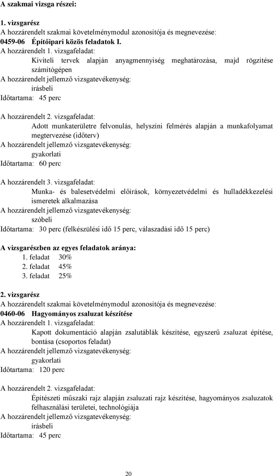 vizsgafeladat: Adott munkaterületre felvonulás, helyszíni felmérés alapján a munkafolyamat megtervezése (időterv) A hozzárendelt jellemző vizsgatevékenység: Időtartama: 60 perc A hozzárendelt 3.