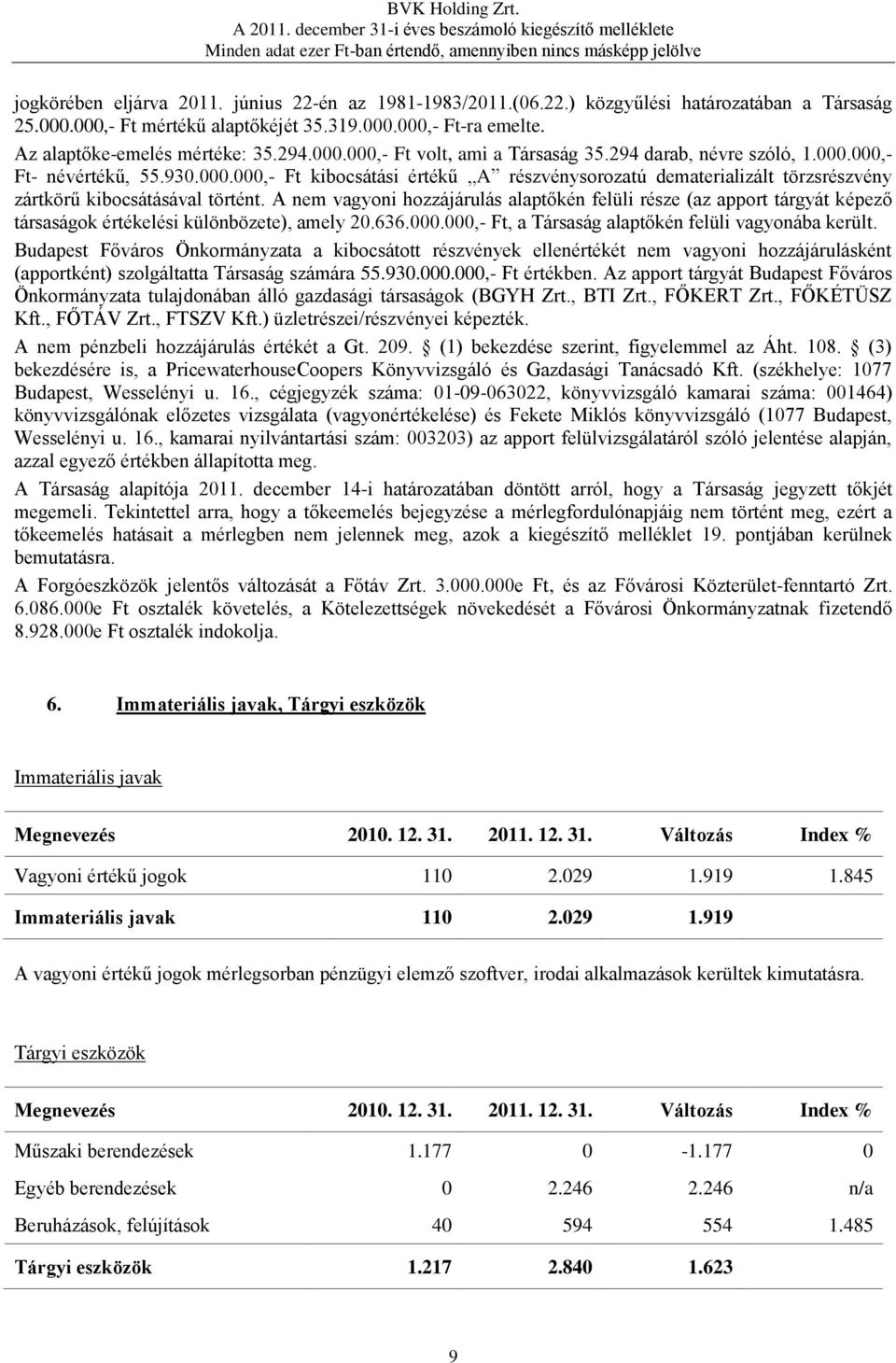 A nem vagyoni hozzájárulás alaptőkén felüli része (az apport tárgyát képező társaságok értékelési különbözete), amely 20.636.000.000,- Ft, a Társaság alaptőkén felüli vagyonába került.