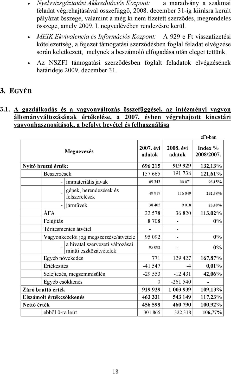 MEIK Ekvivalencia és Információs Központ: A 929 e Ft visszafizetési kötelezettség, a fejezet támogatási szerződésben foglal feladat elvégzése során keletkezett, melynek a beszámoló elfogadása után