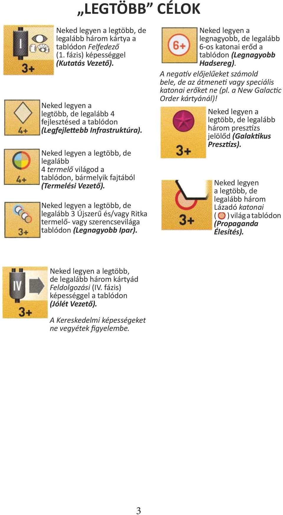 Neked legyen a legtöbb, de legalább 3 Újszerű és/vagy Ritka termelő- vagy szerencsevilága tablódon (Legnagyobb Ipar).