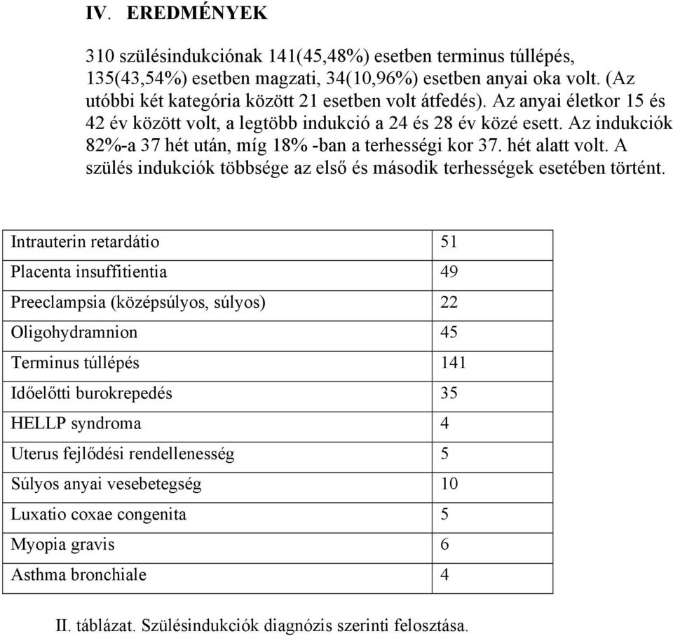 A szülés indukciók többsége az első és második terhességek esetében történt.