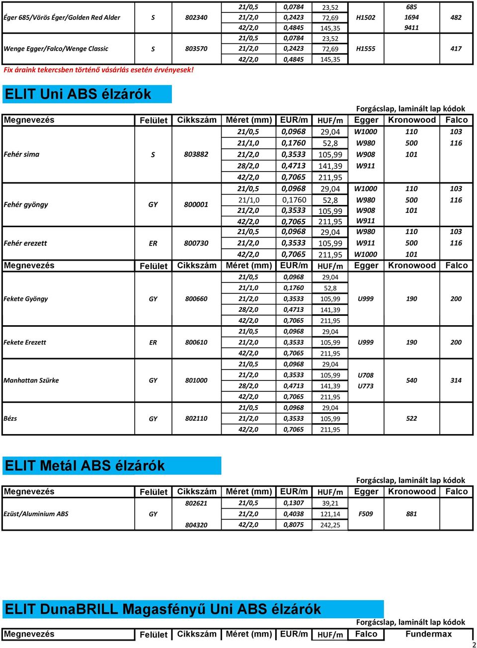 ELIT Uni ABS élzárók 21/0,5 0,0968 29,04 W1000 110 103 21/1,0 0,1760 52,8 W980 500 116 Fehér sima S 803882 21/2,0 0,3533 105,99 W908 101 28/2,0 0,4713 141,39 W911 42/2,0 0,7065 211,95 21/0,5 0,0968