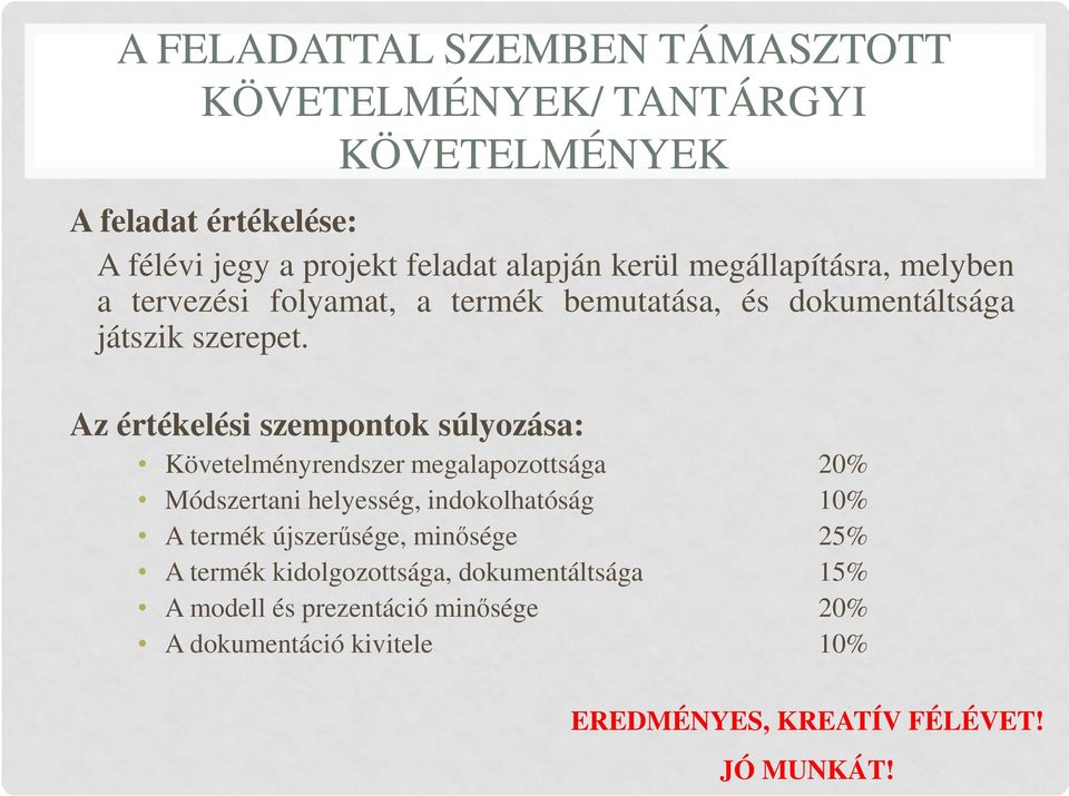 Az értékelési szempontok súlyozása: Követelményrendszer megalapozottsága 20% Módszertani helyesség, indokolhatóság 10% A termék