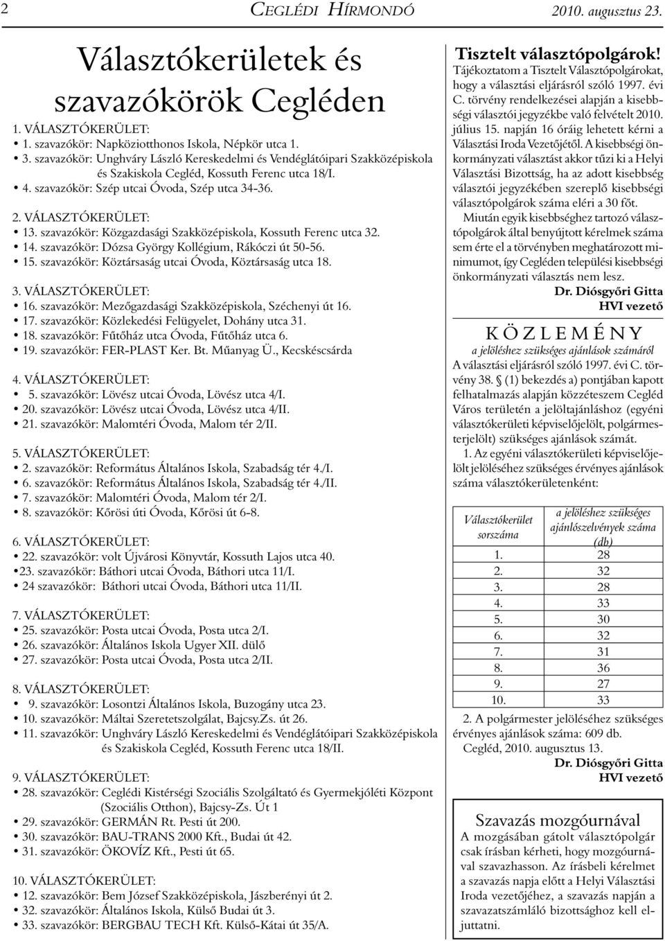 szavazókör: Közgazdasági Szakközépiskola, Kossuth Ferenc utca 32. 14. szavazókör: Dózsa György Kollégium, Rákóczi út 50-56. 15. szavazókör: Köztársaság utcai Óvoda, Köztársaság utca 18. 3. VÁLASZTÓKERÜLET: 16.