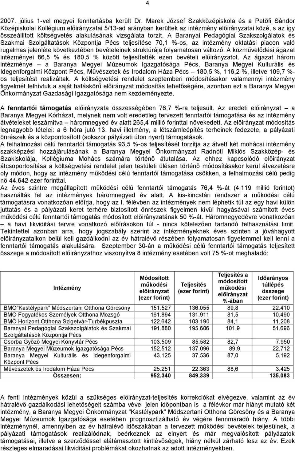 A Baranyai Pedagógiai Szakszolgálatok és Szakmai Szolgáltatások Központja Pécs e 70,1 %-os, az intézmény oktatási piacon való rugalmas jelenléte következtében bevételeinek struktúrája folyamatosan