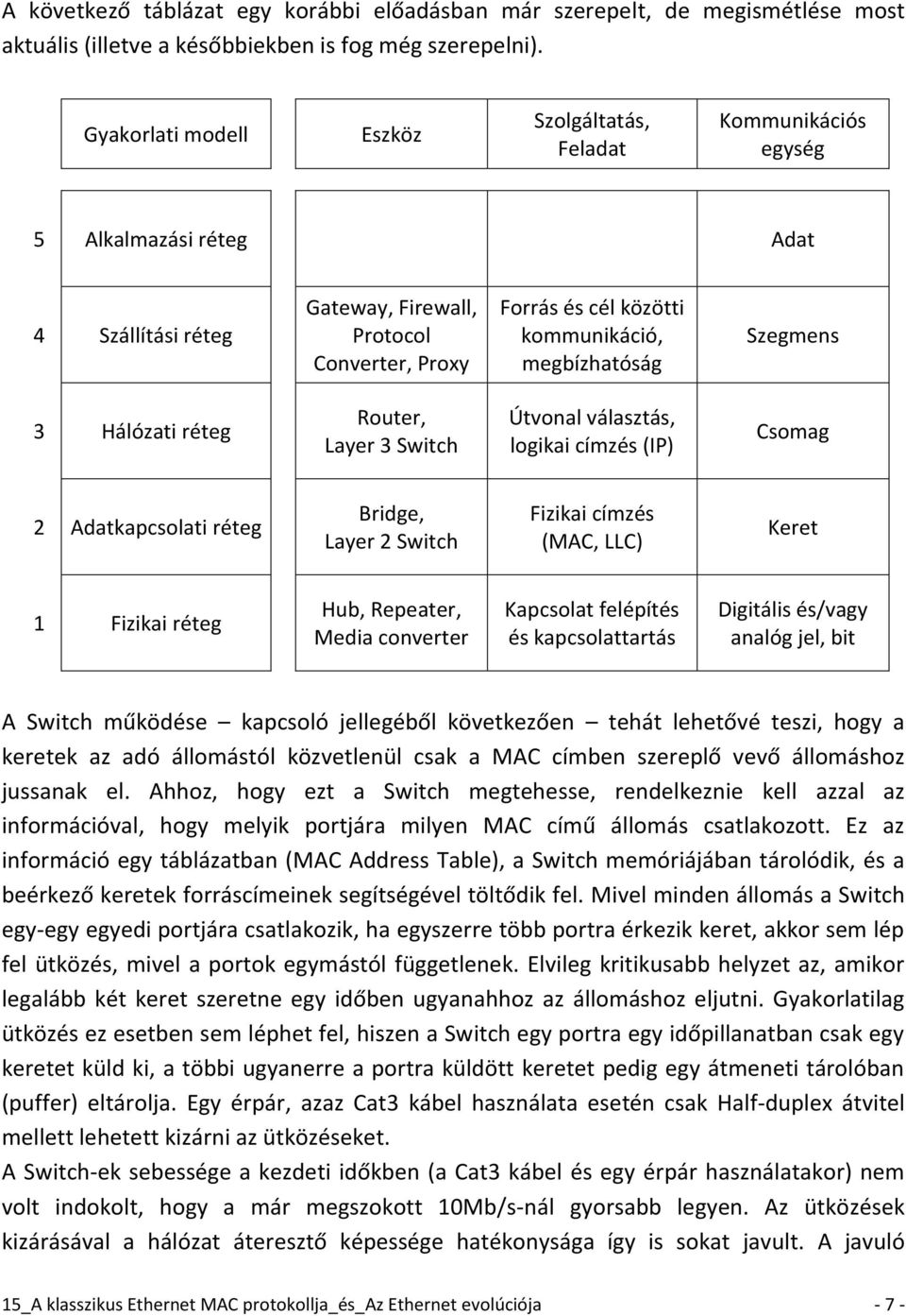 megbízhatóság Szegmens 3 Hálózati réteg Router, Layer 3 Switch Útvonal választás, logikai címzés (IP) Csomag 2 Adatkapcsolati réteg Bridge, Layer 2 Switch Fizikai címzés (MAC, LLC) Keret 1 Fizikai