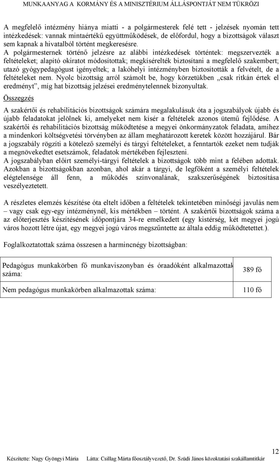 A polgármesternek történő jelzésre az alábbi intézkedések történtek: megszervezték a feltételeket; alapító okiratot módosítottak; megkísérelték biztosítani a megfelelő szakembert; utazó