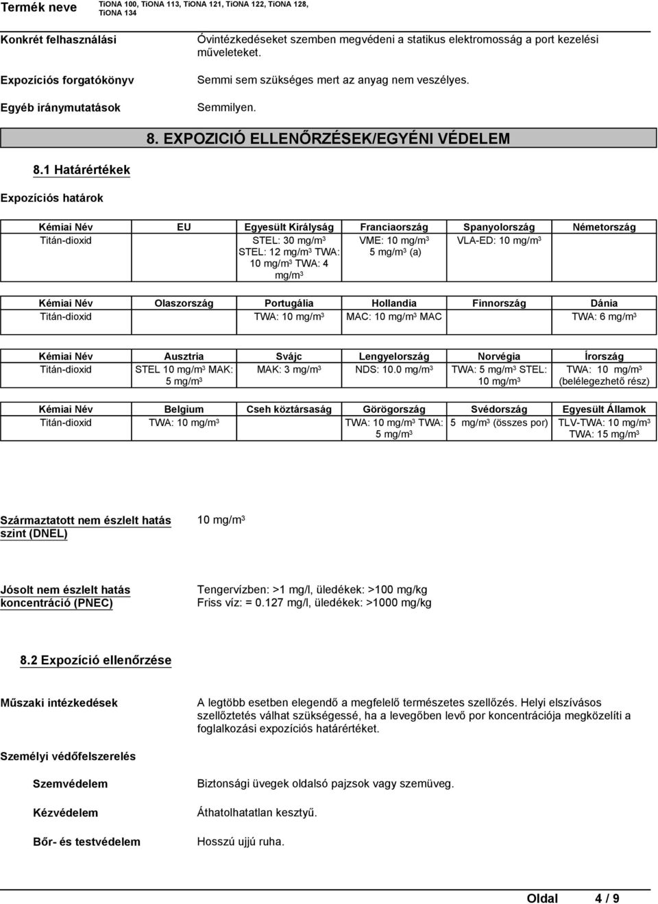 1 Határértékek Expozíciós határok Kémiai Név EU Egyesült Királyság Titán-dioxid STEL: 30 mg/m 3 STEL: 12 mg/m 3 TWA: 10 mg/m 3 TWA: 4 mg/m 3 Franciaország Spanyolország Németország VME: 10 mg/m 3