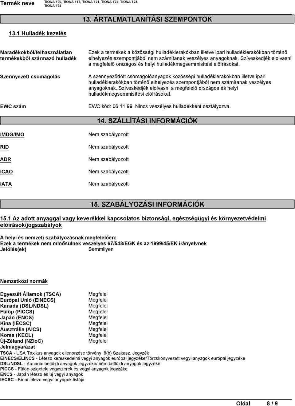 elhelyezés szempontjából nem számítanak veszélyes anyagoknak. Szíveskedjék elolvasni amegfelelőországoséshelyihuladékmegsemmisítésielőírásokat.