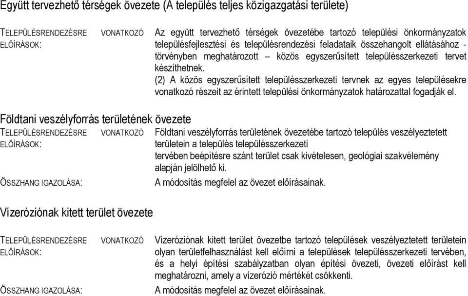 (2) A közös egyszerűsített településszerkezeti tervnek az egyes településekre vonatkozó részeit az érintett települési önkormányzatok határozattal fogadják el.