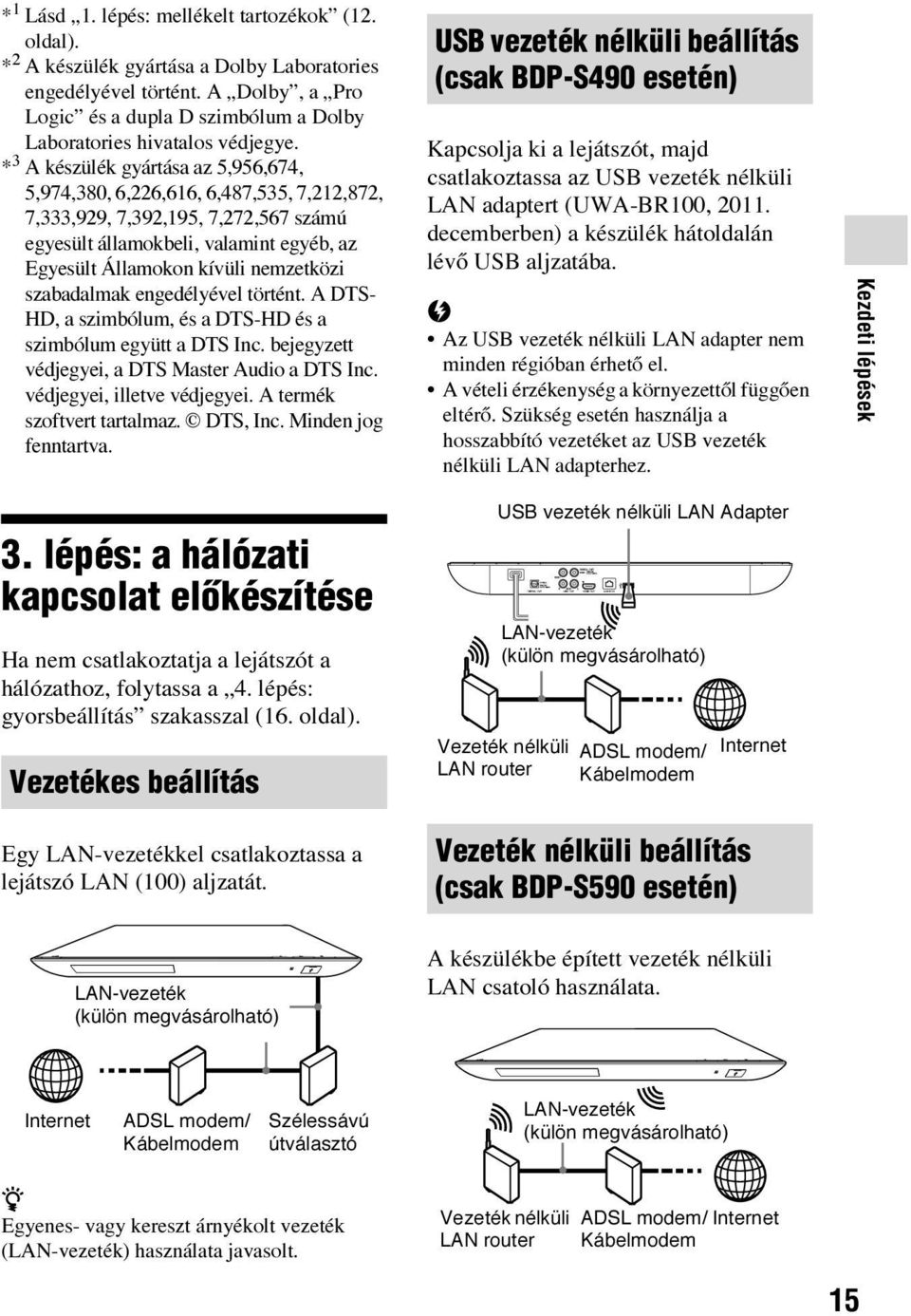 * 3 A készülék gyártása az 5,956,674, 5,974,380, 6,226,616, 6,487,535, 7,212,872, 7,333,929, 7,392,195, 7,272,567 számú egyesült államokbeli, valamint egyéb, az Egyesült Államokon kívüli nemzetközi