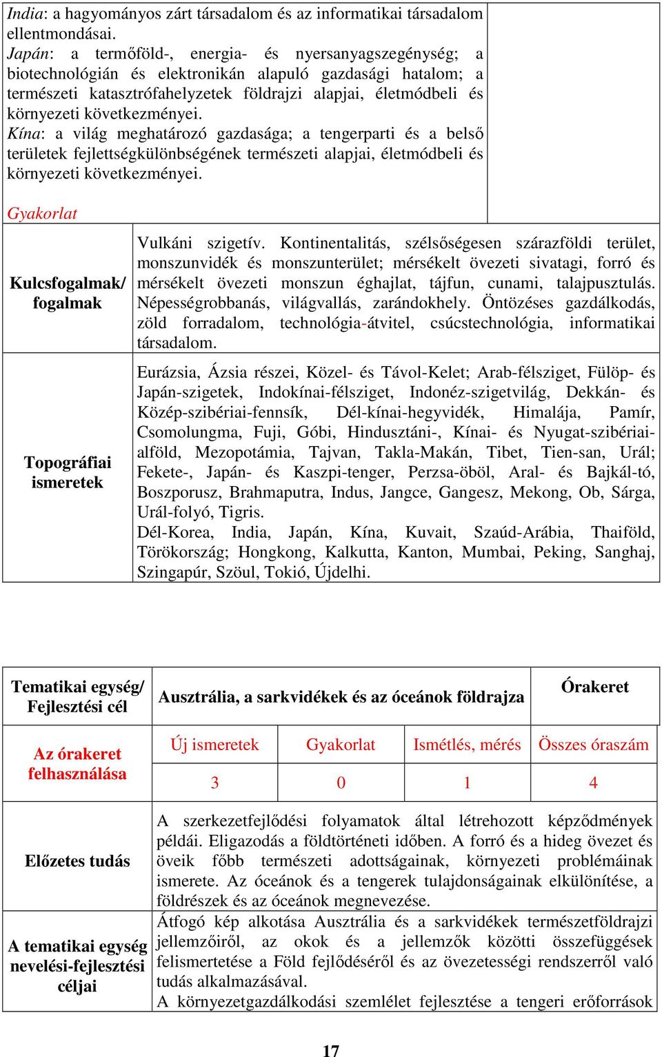 következményei. Kína: a világ meghatározó gazdasága; a tengerparti és a belső területek fejlettségkülönbségének természeti alapjai, életmódbeli és környezeti következményei.