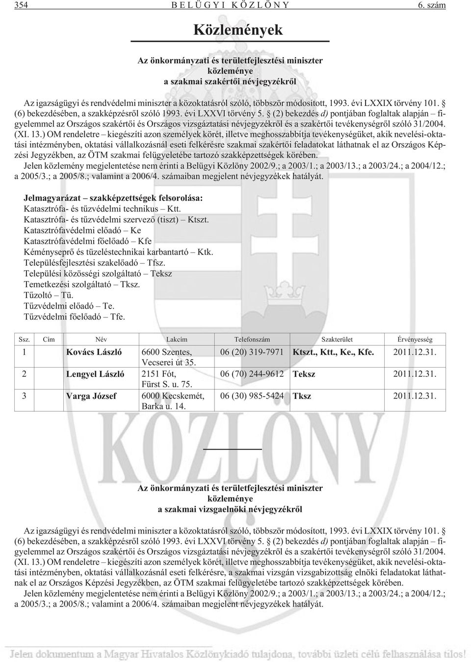 évi LXXIX törvény 101. (6) bekezdésében, a szakképzésrõl szóló 1993. évi LXXVI törvény 5.