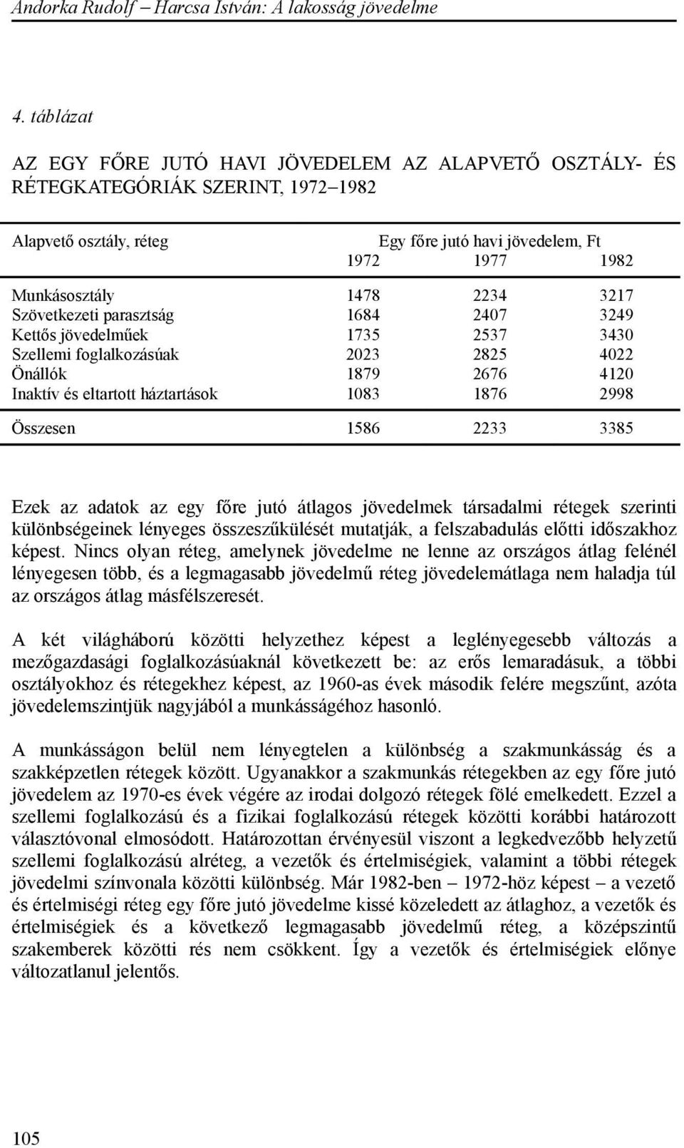 1586 2233 3385 Ezek az adatok az egy főre jutó átlagos jövedelmek társadalmi rétegek szerinti különbségeinek lényeges összeszűkülését mutatják, a felszabadulás előtti időszakhoz képest.