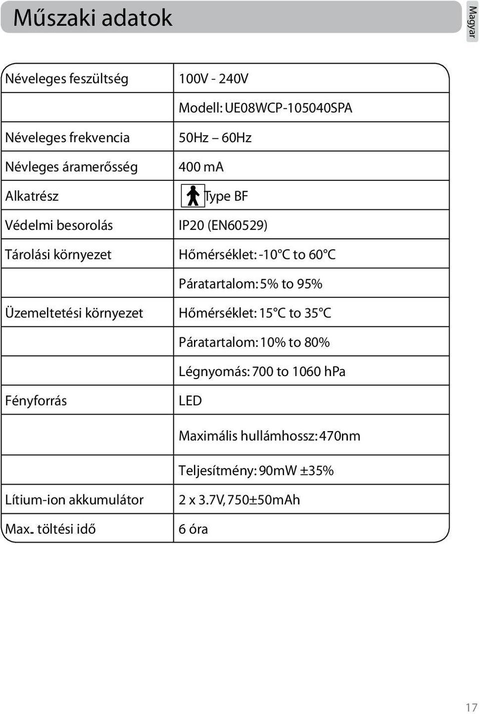 Páratartalom: 5% to 95% Üzemeltetési környezet Hőmérséklet: 15 C to 35 C Páratartalom: 10% to 80% Légnyomás: 700 to 1060 hpa